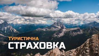 Зламав ногу в Швейцарії. Страховий випадок за кордоном. Туристична страховка на власному досвіді.