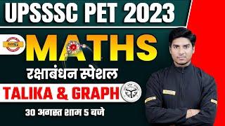 UPSSSC PET 2023 | MATHS FOR UPSSSC PET | TALIKA & GRAPH | UPSSSC  2022 PAPER SOLUTION | BY NITIN SIR