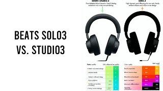 Beats Solo3 Vs Studio3