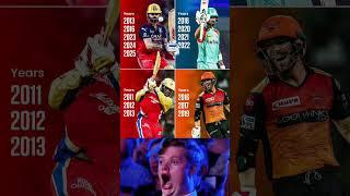Most 600+ Run  Seasons in IPL History#cricket#trending#shorts#video#shortfeed#youtubeshorts#views