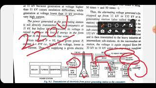 HOUSEHOLD CIRCUIT PART-1 CLASS 10 ICSE PHYSICS @ICSE easy Learn