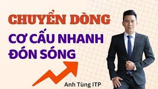 Chứng khoán hôm nay | Nhận định thị trường: VNIndex điều chỉnh tạo đáy| Phân tích cổ phiếu tiềm năng