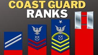 US Coast Guard Ranks in order