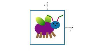 Affine transformations in 5 minutes