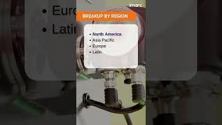Intrinsically Safe Equipment Market Forecast Report 2025 | Growth Trends and Industry Insights