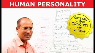 Human Personality Development | Conscious, Preconscious & Unconscious Mind 