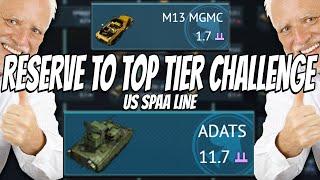 Playing the ENTIRE US SPAA Line - Reserve to Top Tier