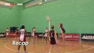 Netball Game:  Advanced Catching Skills