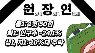 과탐 1과목 장례식입니다. 사탐분들은 엄숙해주시길 바라겠습니다