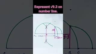 represent root 9.3 on number line l how to represent root 9.3 on number line #shorts #video #viral
