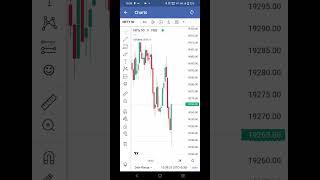 How to view index chart in giga app #shorts #shortsfeed #youtubeshorts #reels #goodwill #app #demo