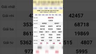 Kết Quả Xổ Số Miền Bắc Ngày 4 Tháng 2 Năm 2021| XEM XO SO TV #Shorts
