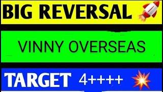 Vinny overseas share latest news, vinny overseas,Vinny overseas share news today, vinny overseas ltd