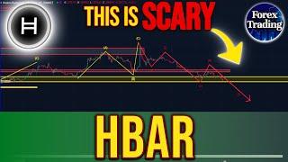 HBAR PRICE PREDICTION : THIS IS SCARY - HBAR NEWS NOW