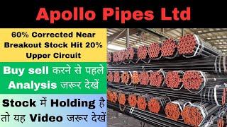 apollo pipes share latest news | apollo pipes share target | apollo pipes breakout stock |