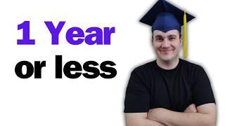 Bachelor's Degree in 1 Year or Less: College Acceleration Tutorial