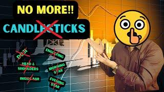 Order Flow Trading - All Basics in 25 mins | Forget Candle-sticks