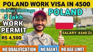 Poland Work Visa | How To Get Poland Visa | Poland Work Permit Visa 2023 | Fully Explained