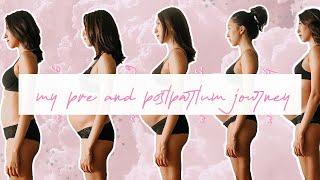 Opening up about my pre and post-partum journey | Melissa C. Koh