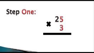 2-DIGIT BY 1-DIGIT MULTIPLICATION