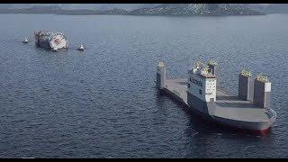 Capabilities Heavy Transport vessel