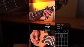 Hotel california easy intro guitar tutorial  #guitar #guitartutorial #guitarlesson #tabs #guitarist