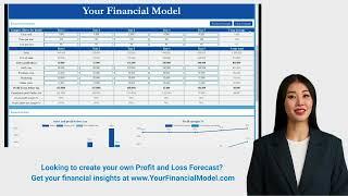 Profit and Loss Statement Overview