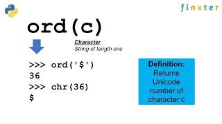 Python ord() Function