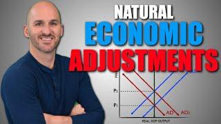 Macro: Unit 2.7 -- Natural Economic Adjustments