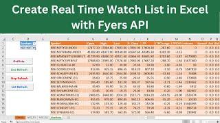 How to Create Live Stock/Index/FO Watchlist in Excel using Fyers API v2