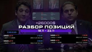 Разбор позиций. [18.11-22.11]. +26000$.