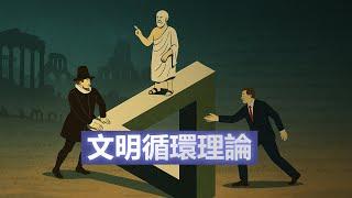 歷史不僅僅是在重複，而是2083年前就寫好的劇本 |1K圖解