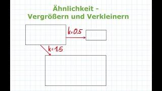 Ähnlichkeit - Vergrößern und verkleinern | Mathe einfach erklärt!