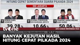 [FULL] Apa Kabar Indonesia Pagi (28/11/2024) | tvOne