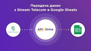 Інтеграція Stream Telecom та Google Sheets | Як передавати дзвінки з Стрім Телеком в Гугл Таблиці?