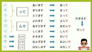 HOW TO CONJUGATE Te/てform//MINNA NO NIHONGO LESSON 14