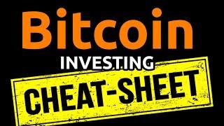  This One Trick is Like Having an Investing CHEAT SHEET for Bitcoin. Why CBBI Can Be Useful.