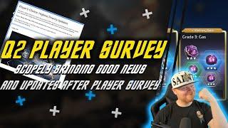 GREAT NEWS! | STFC getting updates based on June 2022 Player Survey! | Refinery?! Events? Oh my!