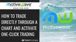 MotiveWave - How to Trade Directly Through a Chart and Activate One-Click Trading