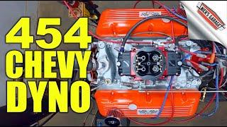 Chevy 454 Dyno Tested - Big Block Blast