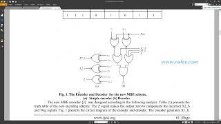 Power Efficient Tiny Yolo CNN Using Reduced Hardware Resources Based on Booth Multiplier and Wallace