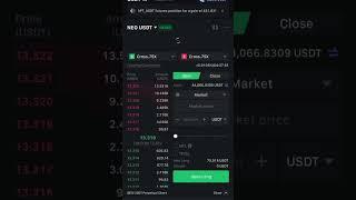 1000$ To 1400$ Usdt profit #trading #waqarzakabitcoinupdate #waqarzakacrypto #waqarzaka