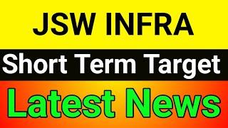 JSW INFRA share latest news today | jsw infra share | jsw infra share news today