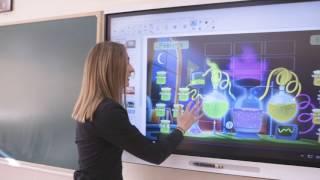 SMART in the Classroom: SMART Lab