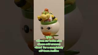 Amiibo Mondays - Bowser Jr. (Smash Bros) #amiibo #nintendo #mario #smashultimate