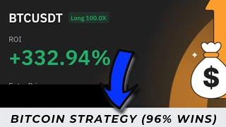  Secret Strategy:  Over 96% Win Rate on Futures Trading