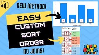 Power BI Custom Sort Order with hidden columns | New Method, NO JOINS!