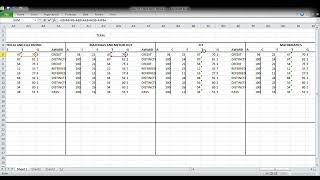 HOW TO MAKE A RESULTS SLIP USING EXCELL