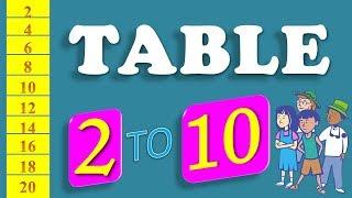 Table 2 to 10 | Multiplication tables for kids | Table 1 to 10 for kids | table 2 to 10 English