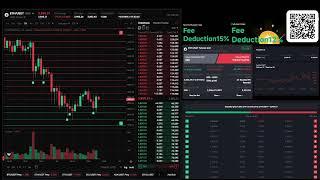 24/7 Live Ethereum (ETH) Grid Trading | Automated Crypto Trading Strategies